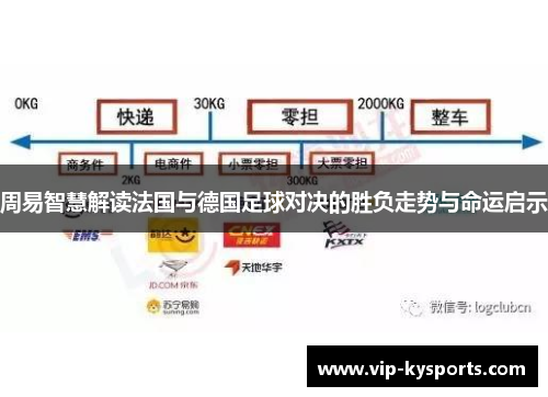 周易智慧解读法国与德国足球对决的胜负走势与命运启示